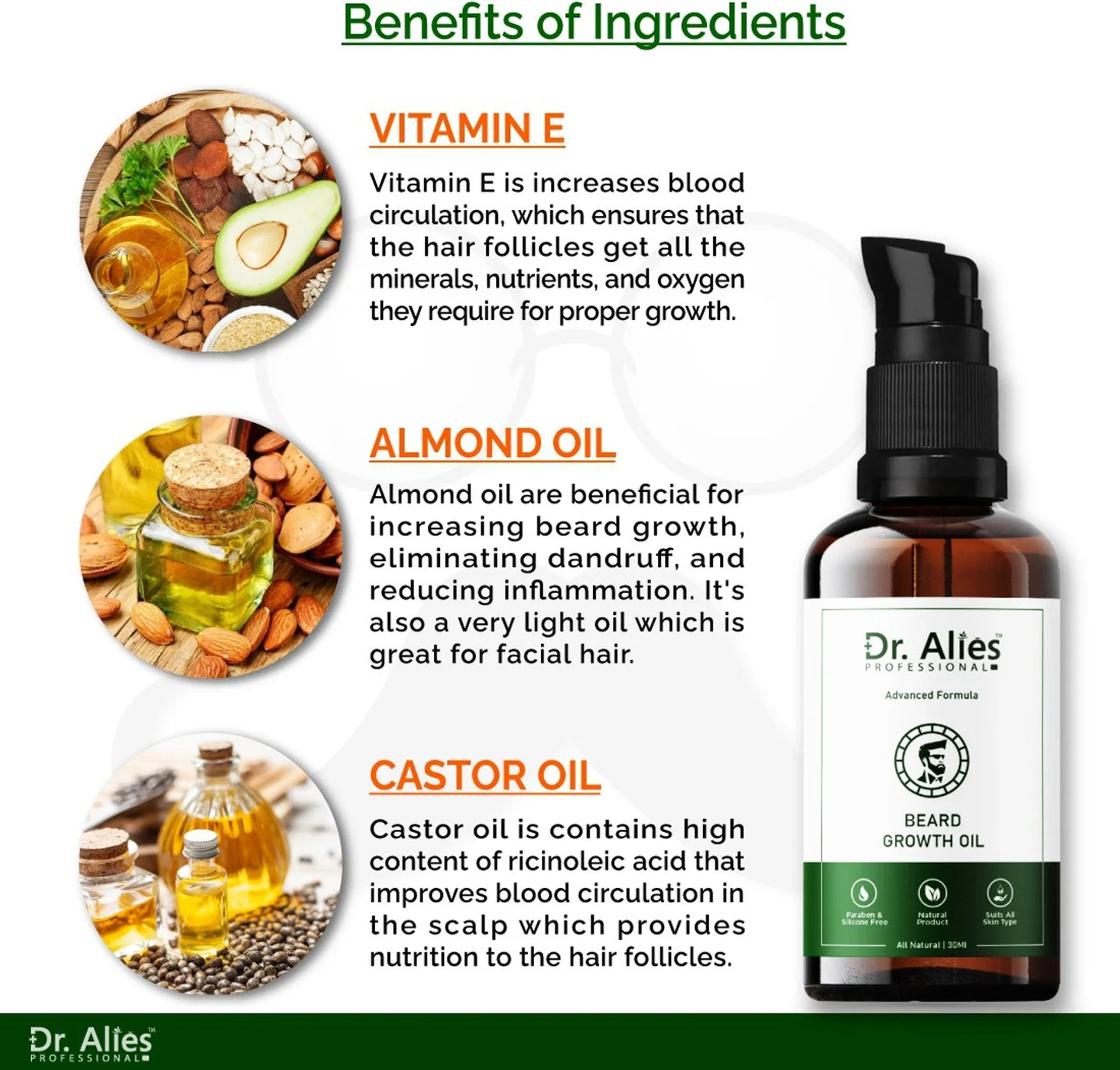 Dr. Alies Professional Beard Growth Oil for strong and healthy beard growth Hair Oil (30 ml)