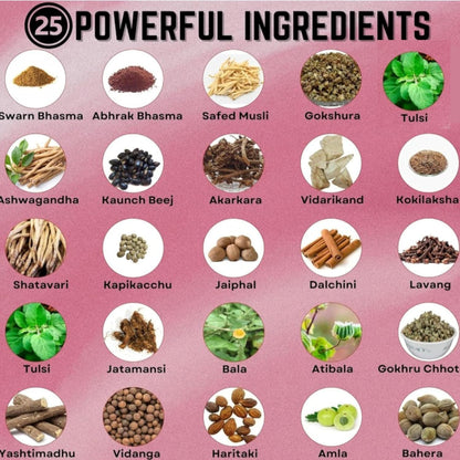 Play More Powerful African Herbs Powder for Men – 150g | 25Natural Herbs Energy & Overall Wellbeing