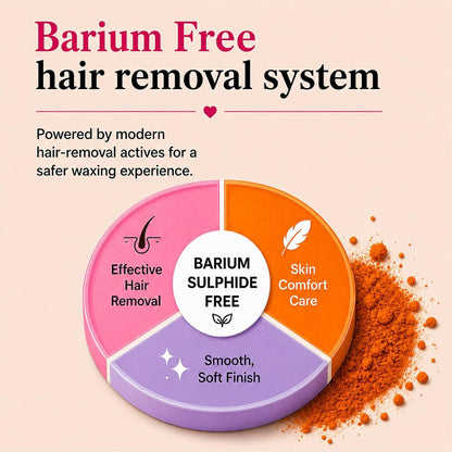 Herbal Wax Powder for Women,s with No Harmful Chemicals, No Irritation, No Skin Rashes - 300 Gm Combo Pack