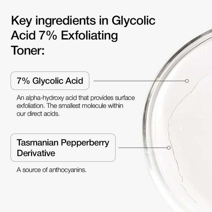 Glycolic Acid 7% Toning Solution(buy 1 get 2 free)