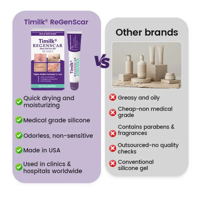 Timilk Regenscar Stem Cell Scar Gel – Triple-Action