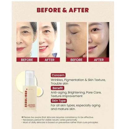 SEOUL 1988 Eye Cream – Retinal Liposome 4% + Fermented Bean